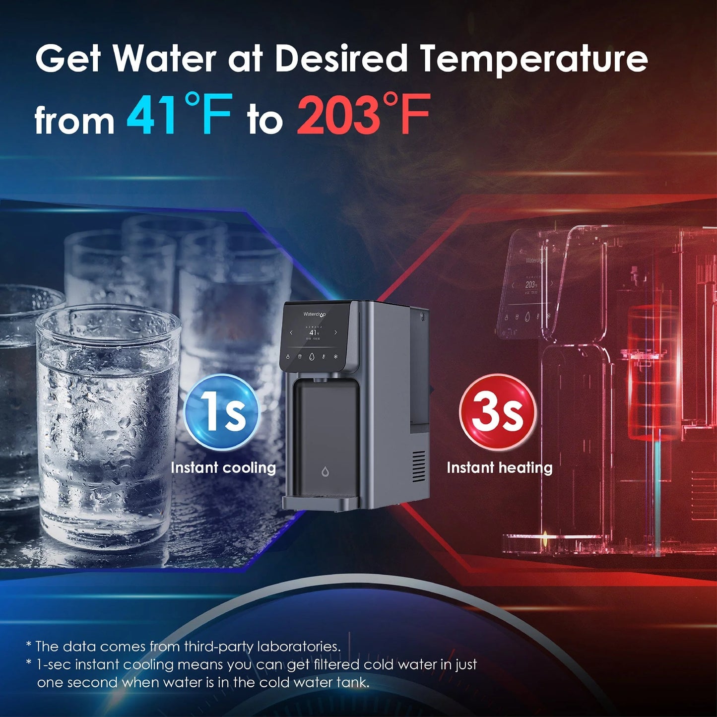 A1 Reverse Osmosis Hot Cold Water Dispenser