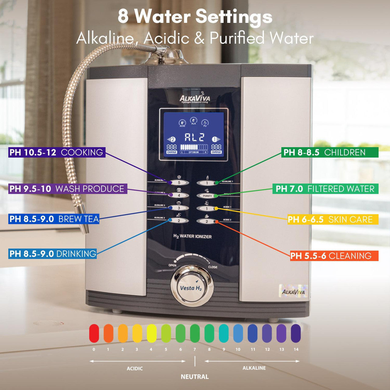 Athena H2 Water Ionizer