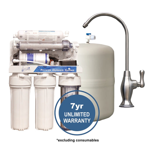 Premium Reverse Osmosis System