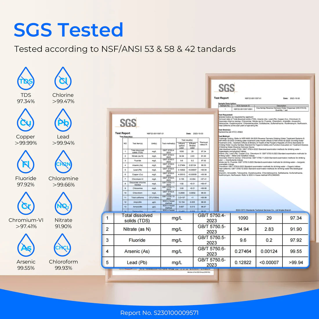 Countertop Remineralization Reverse Osmosis Water Filter System K19-S